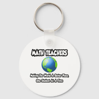 Llavero Maestros de matemáticas... Haciendo del mundo un l