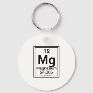 Llavero Magnesio 12