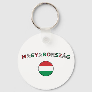 Llavero Magyarorszag