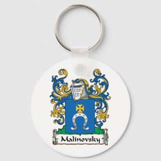 Llavero Malinovsky Family Crest