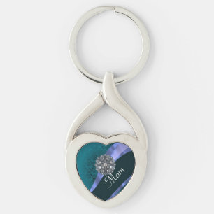 Llavero mamá verde azulada personalizada