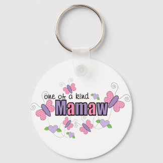 Llavero Mamaw Única