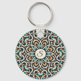 Llavero Mandala de flores infinitas