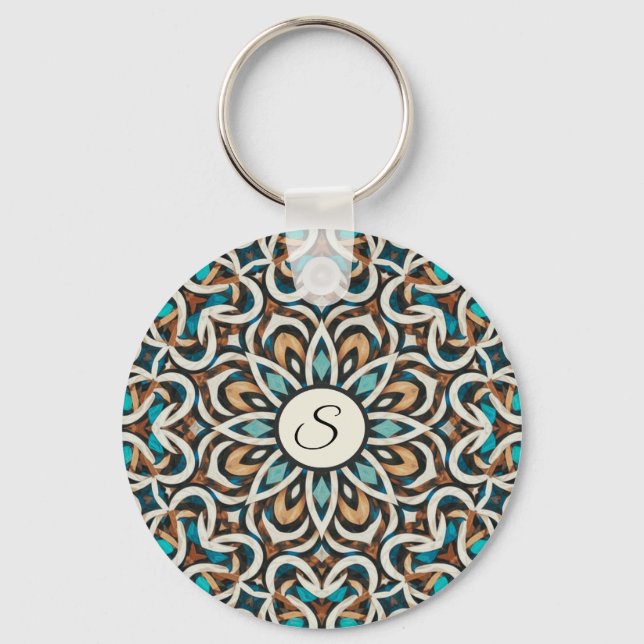 Llavero Mandala de flores infinitas (Reverso )