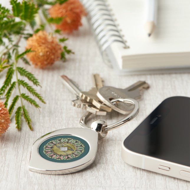Llavero Mandala radiante: La joya de los elementos (Lateral)