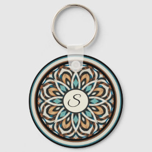 Llavero Mandalas de Flor de Infinito