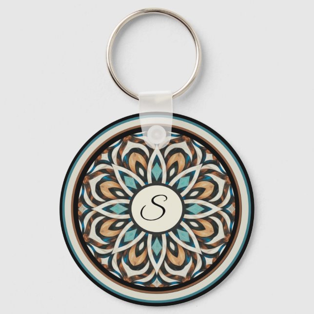 Llavero Mandalas de Flor de Infinito (Reverso )