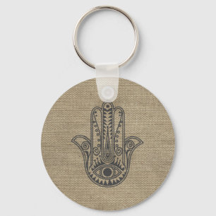Llavero Mano de HAMSA del amuleto del símbolo Fátima