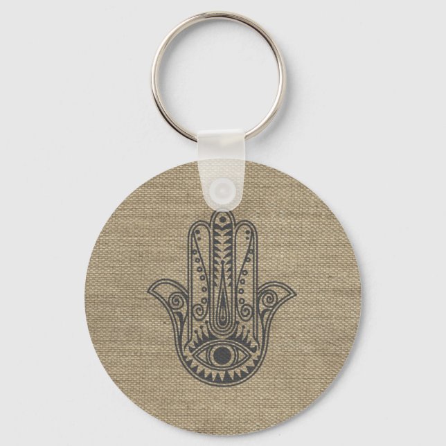 Llavero Mano de HAMSA del amuleto del símbolo Fátima (Anverso)