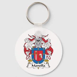 Llavero Mansilla Family Crest