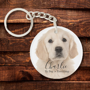Llavero Manta personalizada con foto de mascota, perro o g