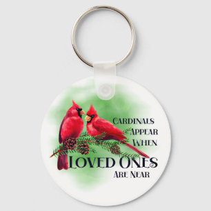 Llavero Mantenga o diseñe su propia fachada/espalda de la 