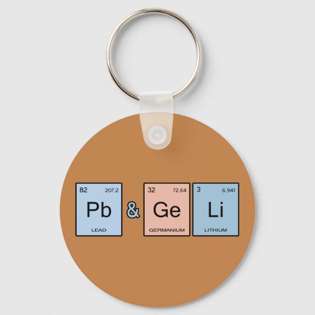 Llavero Mantequilla de cacahuete y gelatina (Anverso)