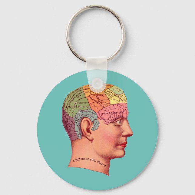 Llavero Mapa del cerebro de la mente de la cabeza de la fe (Anverso)