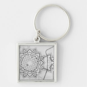 Llavero Mapa y fortalecimientos de Neuf-Brisach