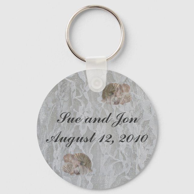 Llavero Marcas y encajes (Anverso)