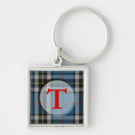 Llavero Marco Monograma/foto revestido