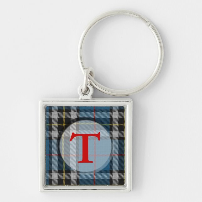 Llavero Marco Monograma/foto revestido (Frente)