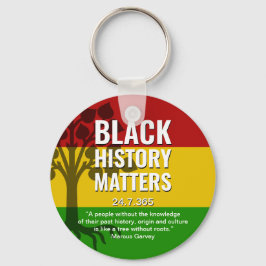 Llavero MARCUS GARVEY Black History