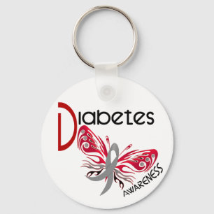 Llavero MARIPOSA 3 de la diabetes