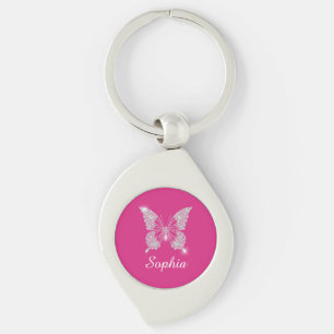 Llavero Mariposa de Diamante Blanco, Nombre del Script, Fu