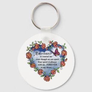 Llavero Mariposa del cielo