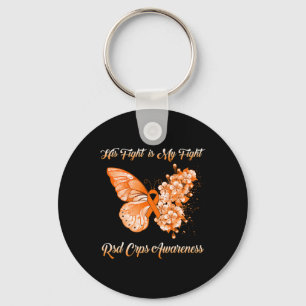 Llavero Mariposa Su lucha es mi lucha Rsd Crps Conciencia