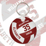 Llavero maroon white girls boys team colors volleyball<br><div class="desc">This sporty volleyball themed keychain for girls or boys features a realistic looking maroon and white volleyball upon which you can customize the player's name & jersey number plus school or club name and mascot name in a varsity letter style font - by katz_d_zynes</div>