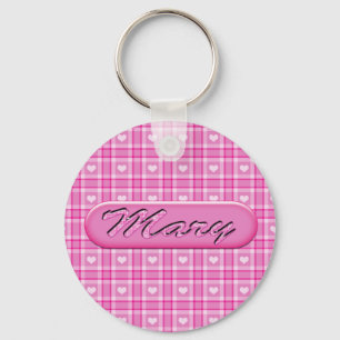 Llavero Mary Keychain II