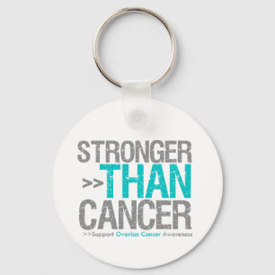 Llavero Más fuerte que el cáncer - Cáncer de ovario
