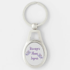 Llavero Más fuerte que el Lupus