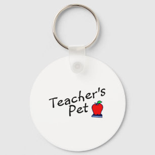 Llavero Mascota de los profesores