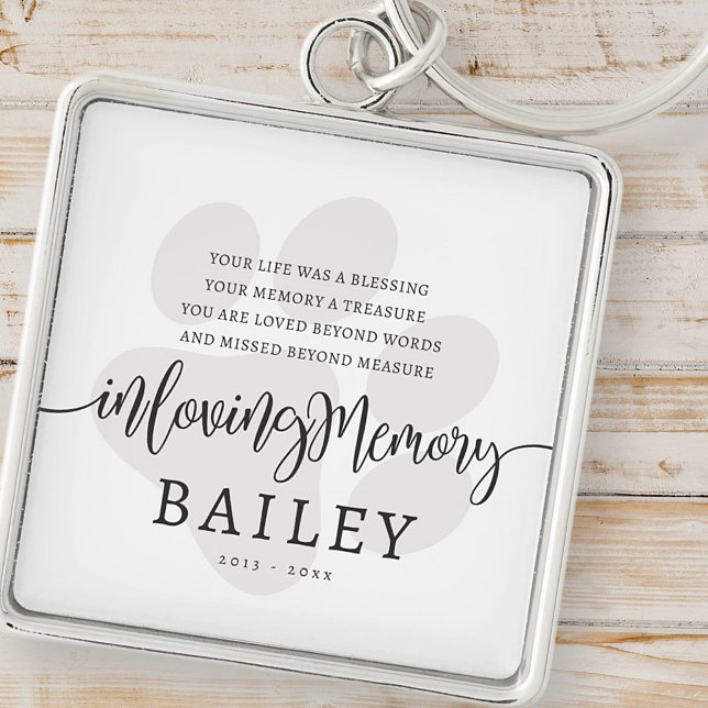 Llavero Mascota Memorial Moderno y elegante Paw de Moda si (Subido por el creador)