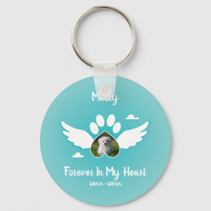 Llavero Mascota memorial personalize