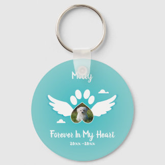 Llavero Mascota memorial personalize