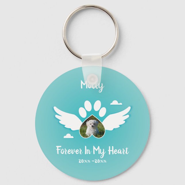 Llavero Mascota memorial personalize (Anverso)