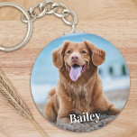 Llavero Mascota personalizado foto perro amante de la foto<br><div class="desc">¡Lleva a tu mascota a cualquier lugar donde vayas con esta cadena de fotos del mascota personalizado! ¡Un deber para cada madre perro y papá perro! Mascota personalizado de la cadena de claves Photo Dog Lover Keepsake</div>