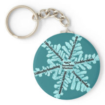 Mastenia Gravis Awareness Button Keychain