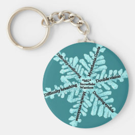 Llavero Mastenia Gravis Awareness Button Keychain