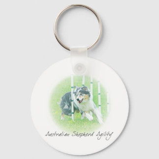 Llavero Material gráfico Agility Keychain