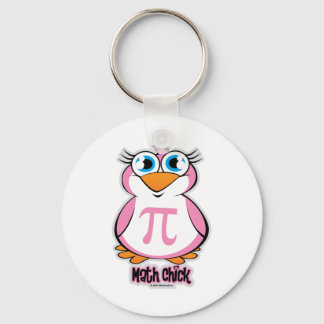 Llavero Math Chick