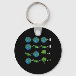 Llavero Math Teacher Humor Día De La Tierra Orden De Opera