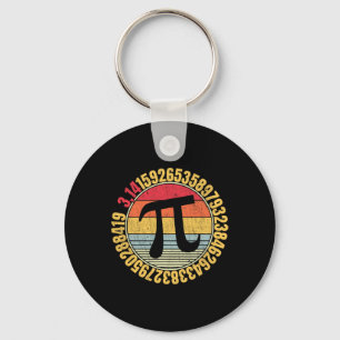 Llavero Matleta de símbolos de Nerdy Math Pi