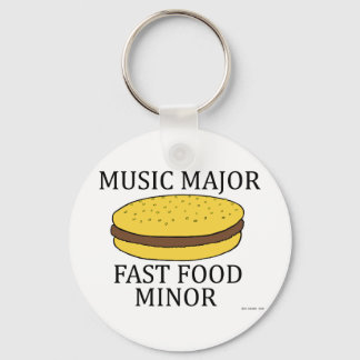Llavero Mayor música