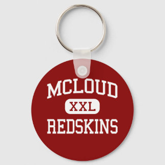 Llavero McLoud - Redskins - High School - McLoud Oklahoma
