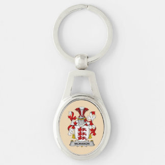 Llavero McMahon Family Coat of Arms Keychain