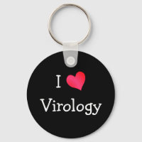 Me encanta la virología