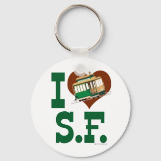 Llavero Me encantan los teleféricos de San Francisco