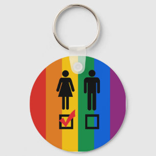 LLAVERO ME GUSTAN LOS CHICAS