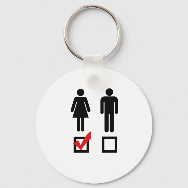 Llavero Me gustan los chicas (Anverso)